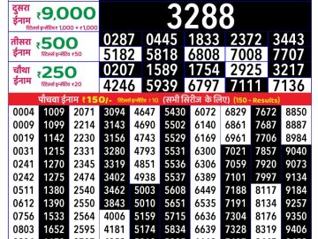 Dear Lottery Chart 2024
