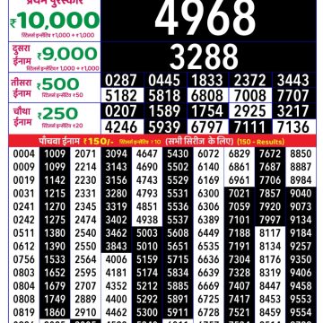 Dear Lottery Chart 2024