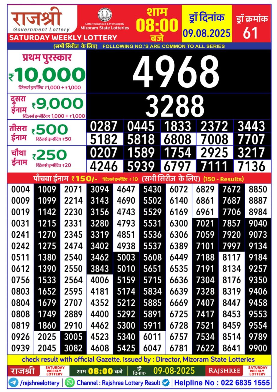 Dear Lottery Chart 2024