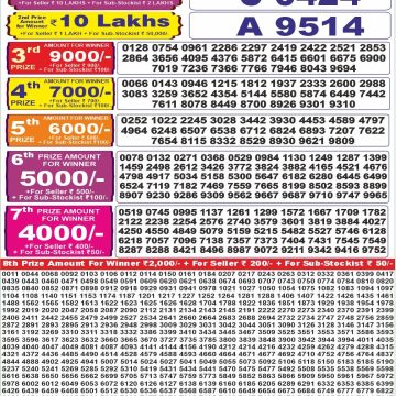 Dear Lottery Chart 2024