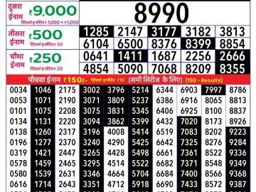 Dear Lottery Chart 2024
