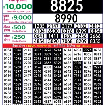 Dear Lottery Chart 2024