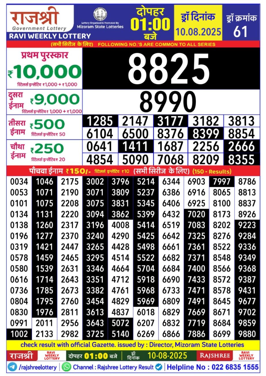Dear Lottery Chart 2024