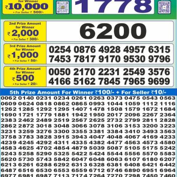 Dear Lottery Chart 2024