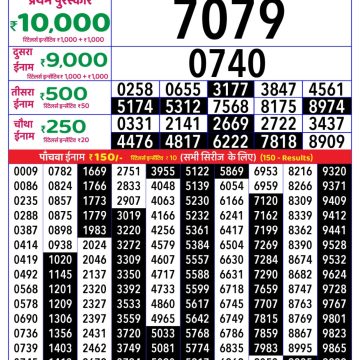 Dear Lottery Chart 2024