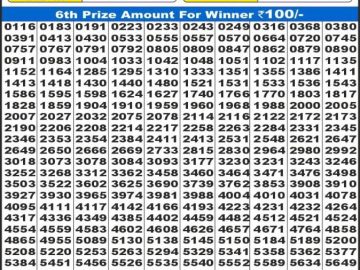 Dear Lottery Chart 2024