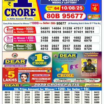 Dear Lottery Chart 2024