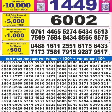 Dear Lottery Chart 2024
