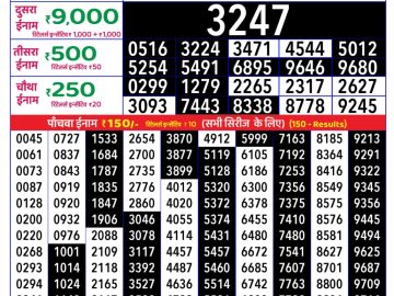 Dear Lottery Chart 2024