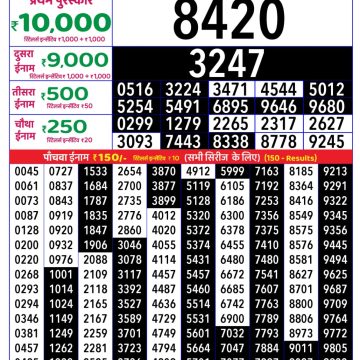Dear Lottery Chart 2024