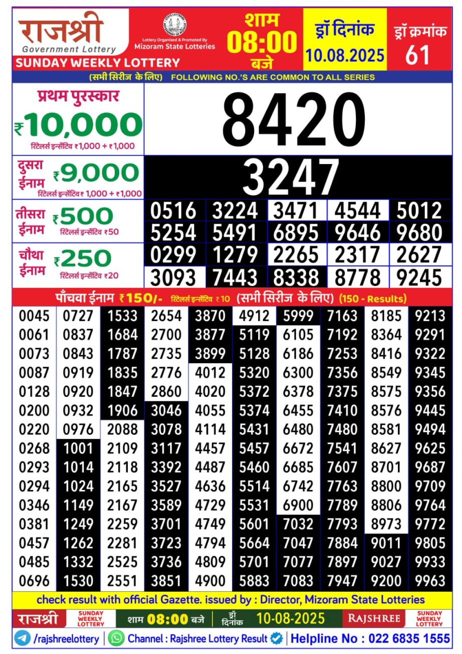Dear Lottery Chart 2024