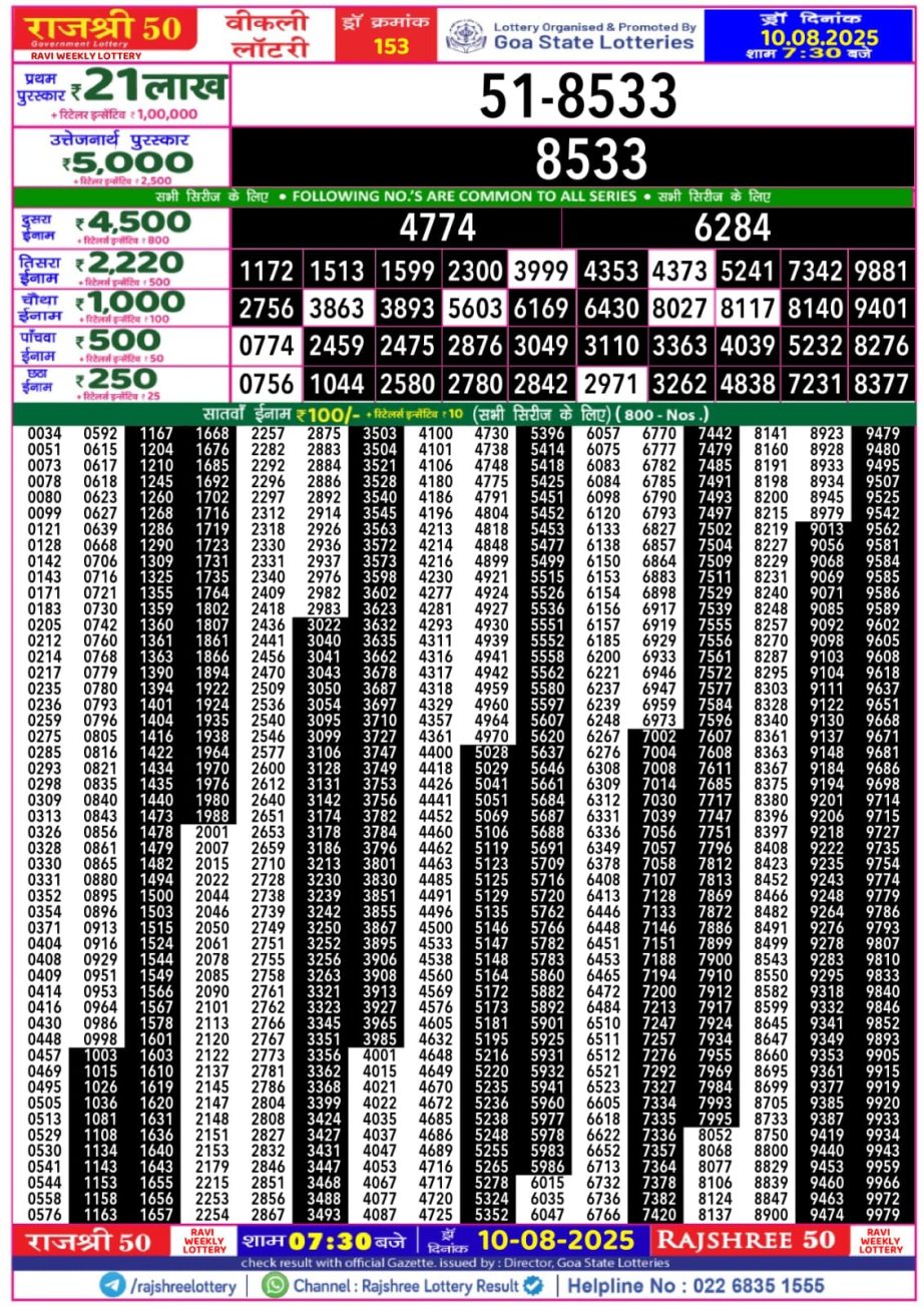 Dear Lottery Chart 2024