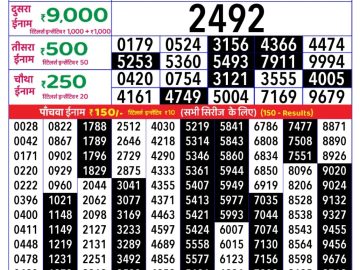 Dear Lottery Chart 2024