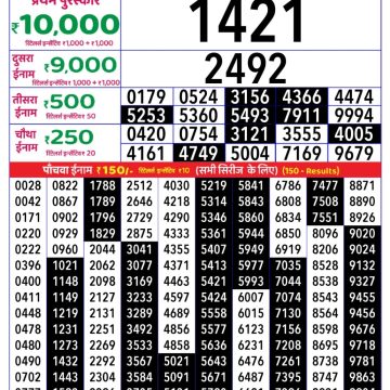 Dear Lottery Chart 2024