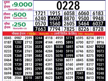 Dear Lottery Chart 2024