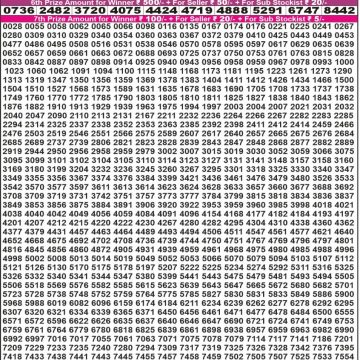 Dear Lottery Chart 2024