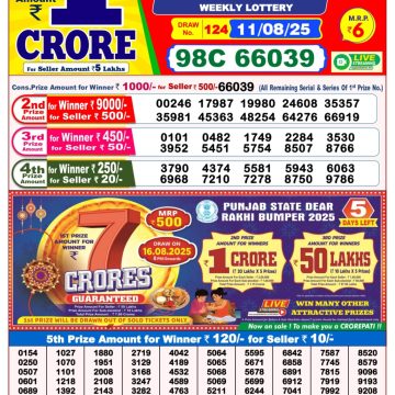 Dear Lottery Chart 2024