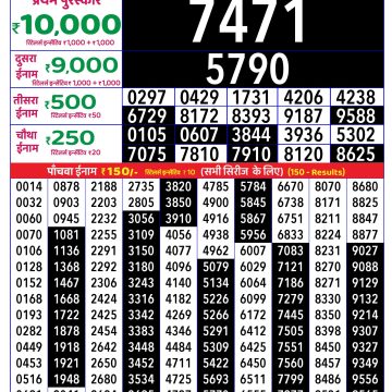 Dear Lottery Chart 2024