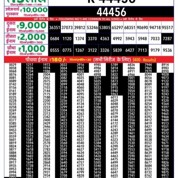 Dear Lottery Chart 2024