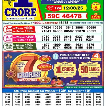 Dear Lottery Chart 2024