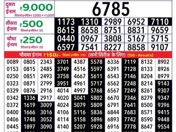 Dear Lottery Chart 2024