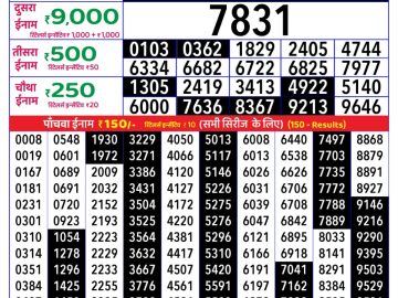 Dear Lottery Chart 2024