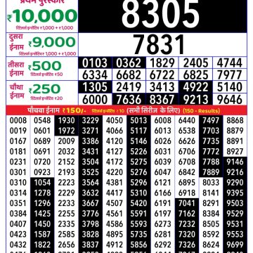 Dear Lottery Chart 2024