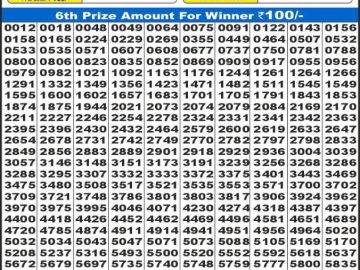Dear Lottery Chart 2024
