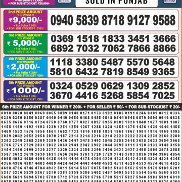 Dear Lottery Chart 2024