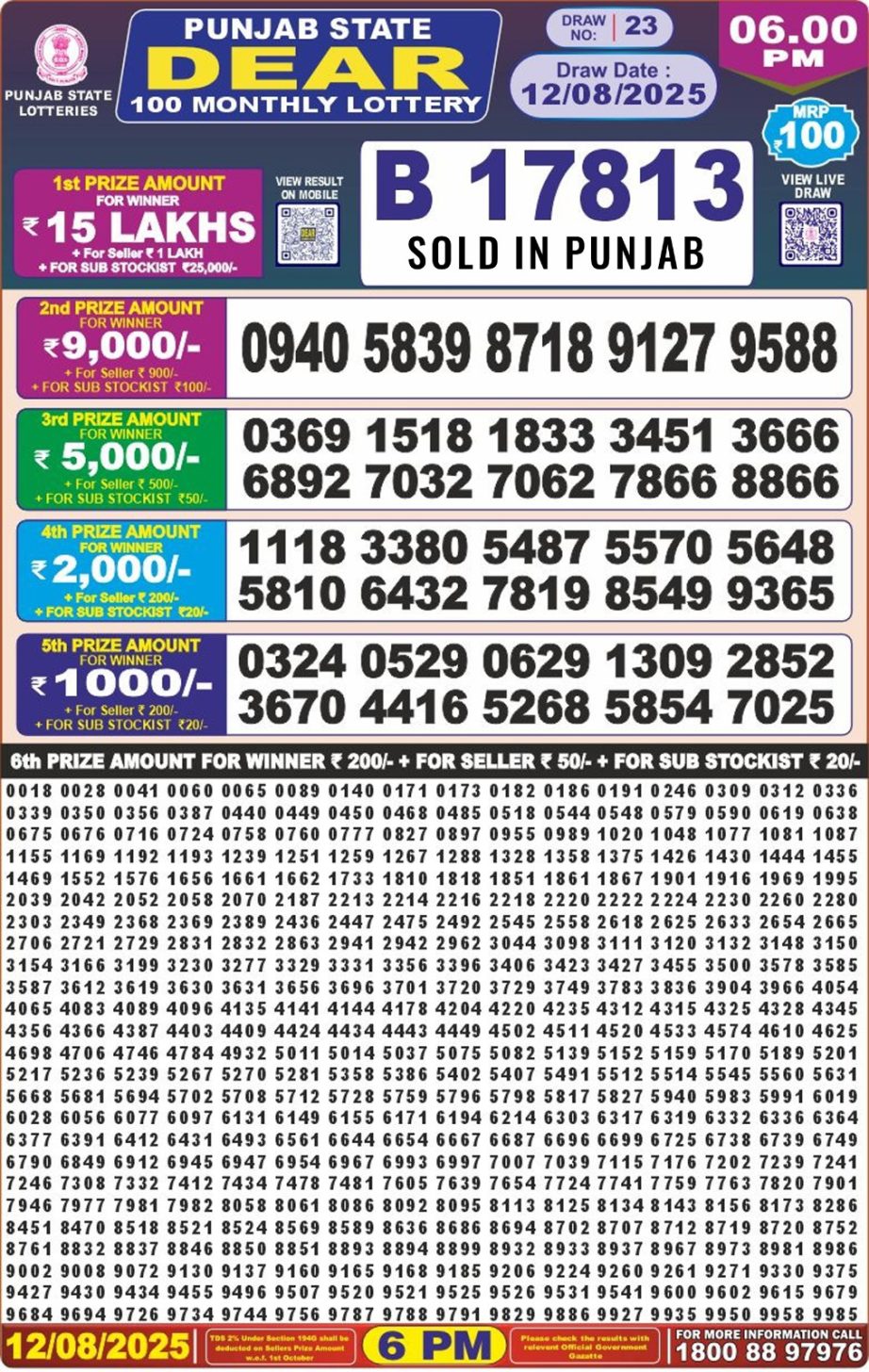 Dear Lottery Chart 2024