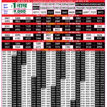 Dear Lottery Chart 2024