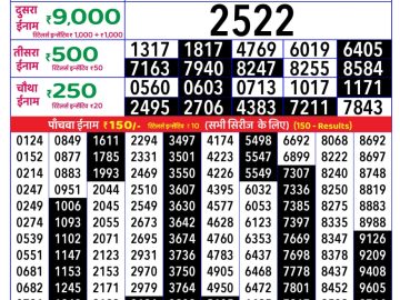 Dear Lottery Chart 2024