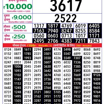Dear Lottery Chart 2024