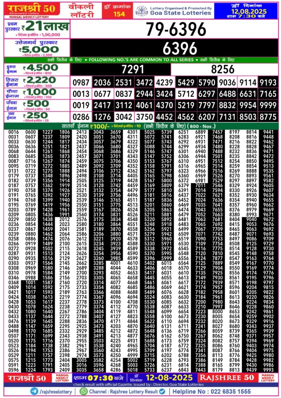 Dear Lottery Chart 2024