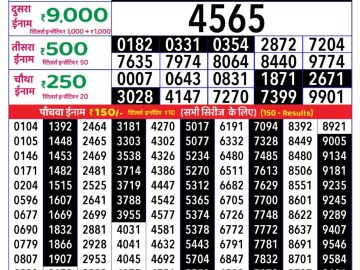 Dear Lottery Chart 2024