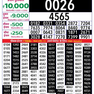 Dear Lottery Chart 2024