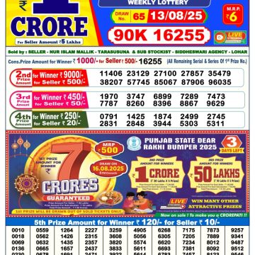 Dear Lottery Chart 2024