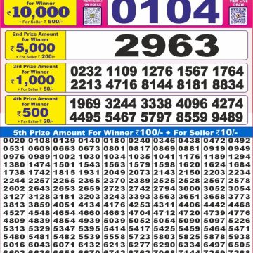 Dear Lottery Chart 2024