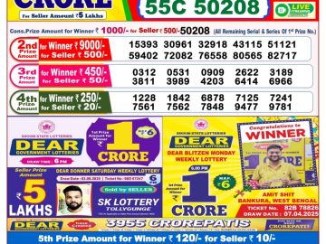 Dear Lottery Chart 2024