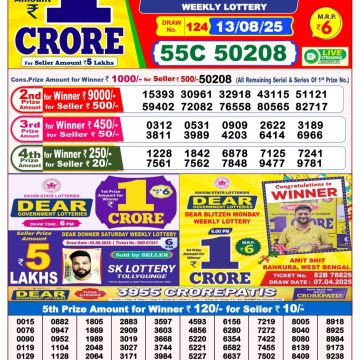 Dear Lottery Chart 2024