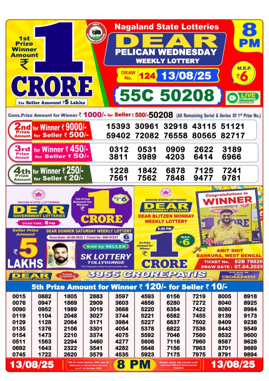 Dear Lottery Chart 2024