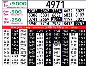 Dear Lottery Chart 2024