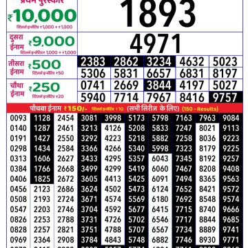 Dear Lottery Chart 2024