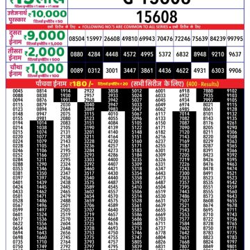 Dear Lottery Chart 2024