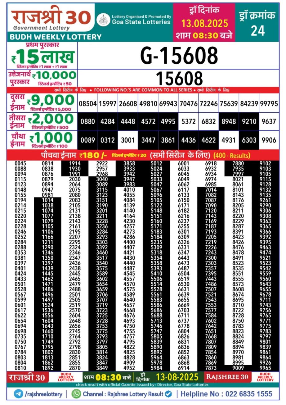 Dear Lottery Chart 2024