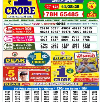 Dear Lottery Chart 2024