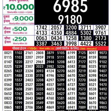 Dear Lottery Chart 2024
