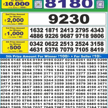 Dear Lottery Chart 2024