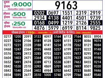 Dear Lottery Chart 2024