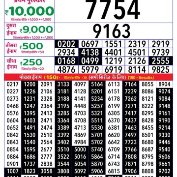 Dear Lottery Chart 2024